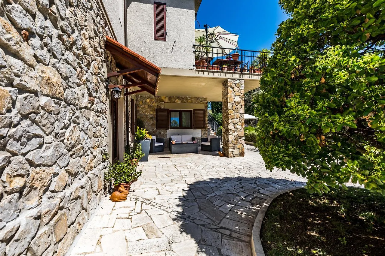 Hotel Da Milena Fonteblanda Affittacamere